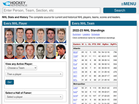 'hockey-reference.com' screenshot