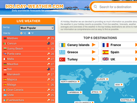'holiday-weather.com' screenshot