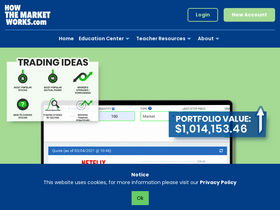 'howthemarketworks.com' screenshot