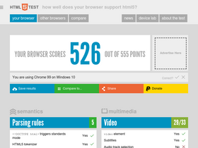 'html5test.com' screenshot