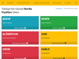 'hurdafiyatlari.site' screenshot
