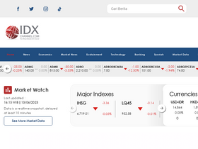 'idxchannel.com' screenshot
