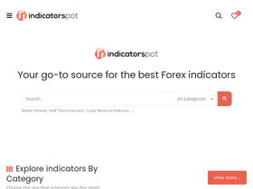 'indicatorspot.com' screenshot