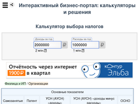 'ipipip.ru' screenshot