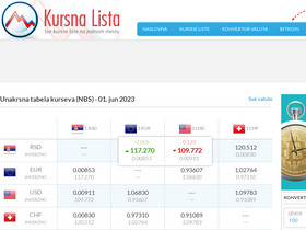 'kursna-lista.com' screenshot