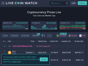 'livecoinwatch.com' screenshot