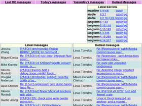 'lkml.org' screenshot