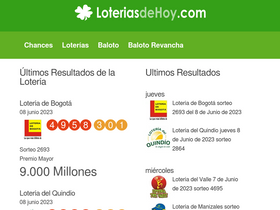 'loteriasdehoy.com' screenshot