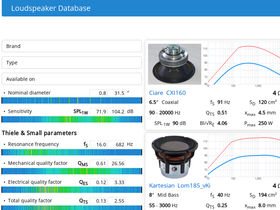 'loudspeakerdatabase.com' screenshot