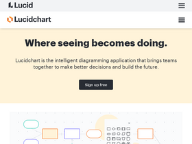 'lucidchart.com' screenshot
