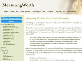 'measuringworth.com' screenshot