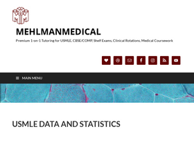 'mehlmanmedical.com' screenshot