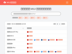 'miuiver.com' screenshot