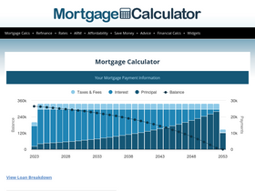 'mortgagecalculator.org' screenshot
