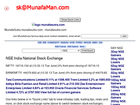'munafasutra.com' screenshot
