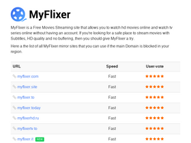 'myflixer.link' screenshot
