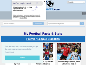 'myfootballfacts.com' screenshot