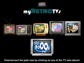 'myretrotvs.com' screenshot