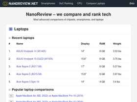 'nanoreview.net' screenshot