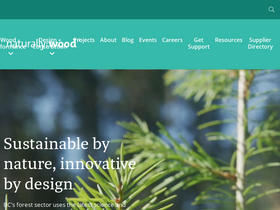 'naturallywood.com' screenshot