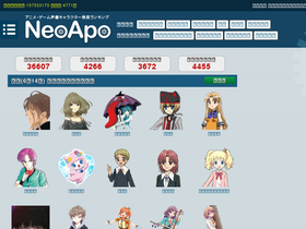 'neoapo.com' screenshot
