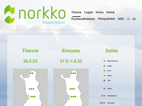 'norkko.fi' screenshot