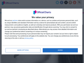 'officialcharts.com' screenshot