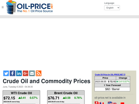 'oil-price.net' screenshot
