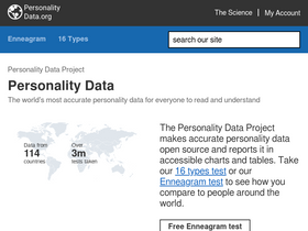 'personalitydata.org' screenshot