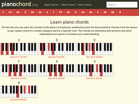 'pianochord.org' screenshot
