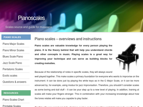 'pianoscales.org' screenshot