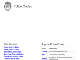 'policecodes.net' screenshot