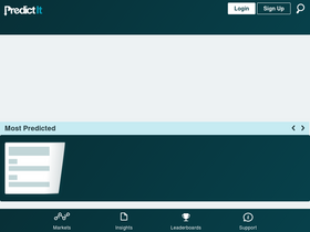 'predictit.org' screenshot