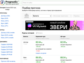 'prognozex.ru' screenshot