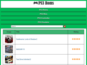 'ps3roms.com' screenshot