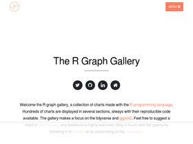 'r-graph-gallery.com' screenshot