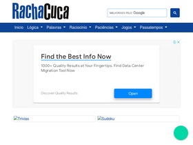 rachacuca.com.br Traffic Analytics, Ranking Stats & Tech Stack
