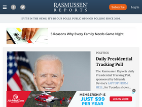 'rasmussenreports.com' screenshot
