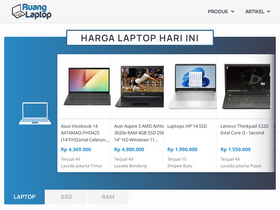 'ruanglaptop.com' screenshot