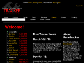'runetracker.org' screenshot