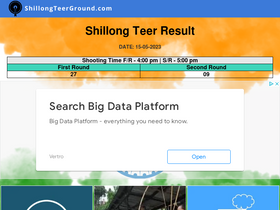 'shillongteerground.com' screenshot