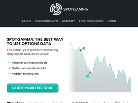 'spotgamma.com' screenshot