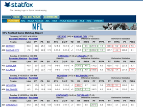 'statfox.com' screenshot