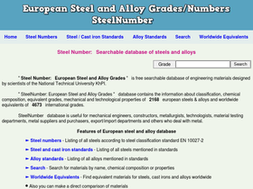 'steelnumber.com' screenshot