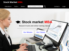 'stockmarketmba.com' screenshot