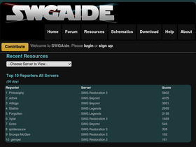 'swgaide.com' screenshot