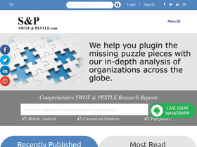 'swotandpestle.com' screenshot