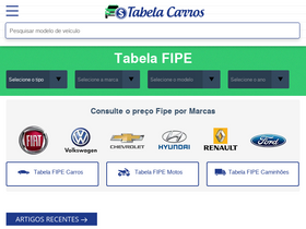 'tabelacarros.com' screenshot