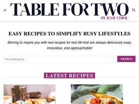 'tablefortwoblog.com' screenshot