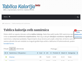 'tablicakalorija.com' screenshot